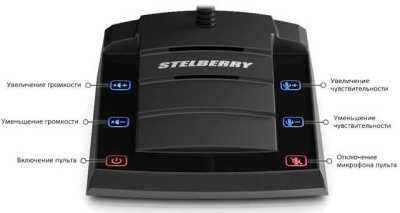 Stelberry S-510 Переговорные устройства / Мегафоны фото, изображение